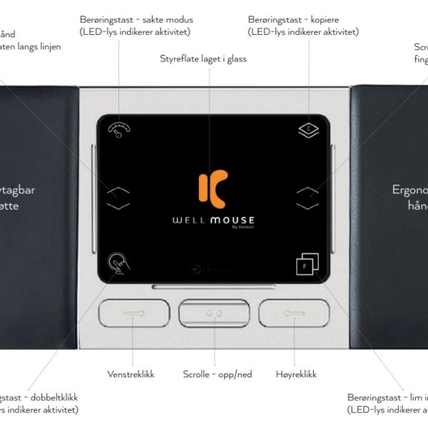 Kenson wellmouse - Bilde 6